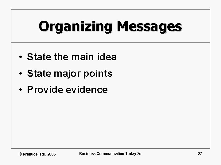 Organizing Messages • State the main idea • State major points • Provide evidence