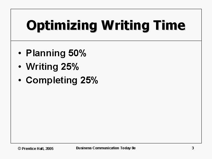 Optimizing Writing Time • Planning 50% • Writing 25% • Completing 25% © Prentice