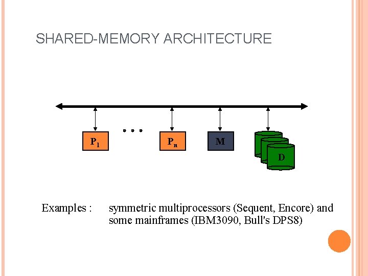 SHARED-MEMORY ARCHITECTURE P 1 Pn M D Examples : symmetric multiprocessors (Sequent, Encore) and