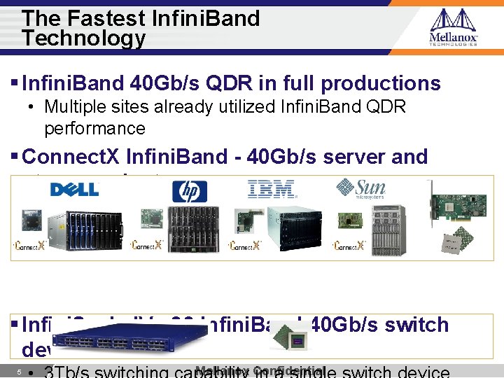 The Fastest Infini. Band Technology § Infini. Band 40 Gb/s QDR in full productions