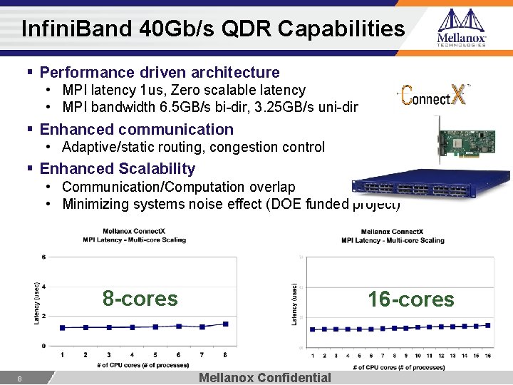 Infini. Band 40 Gb/s QDR Capabilities § Performance driven architecture • MPI latency 1