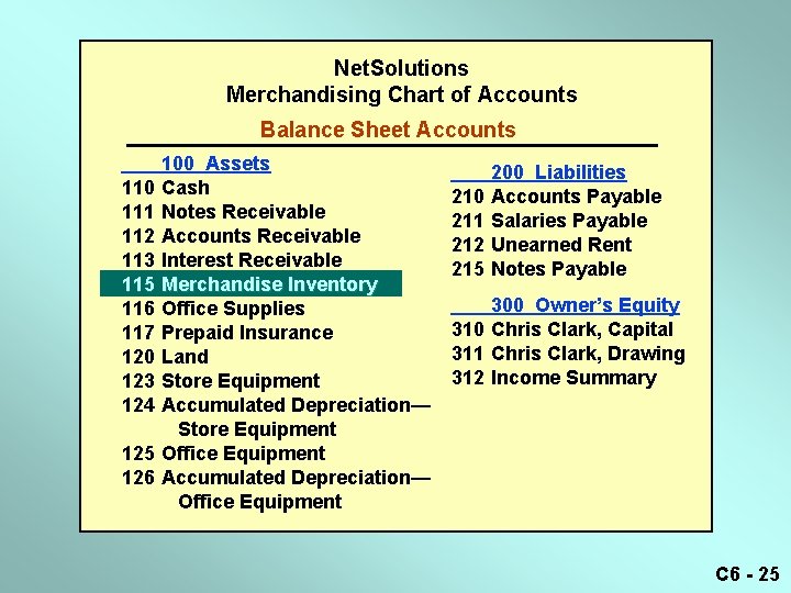Net. Solutions Merchandising Chart of Accounts Balance Sheet Accounts 110 111 112 113 115