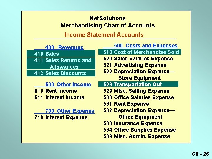 Net. Solutions Merchandising Chart of Accounts Income Statement Accounts 400 Revenues 410 Sales 411