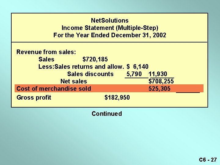 Net. Solutions Income Statement (Multiple-Step) For the Year Ended December 31, 2002 Revenue from