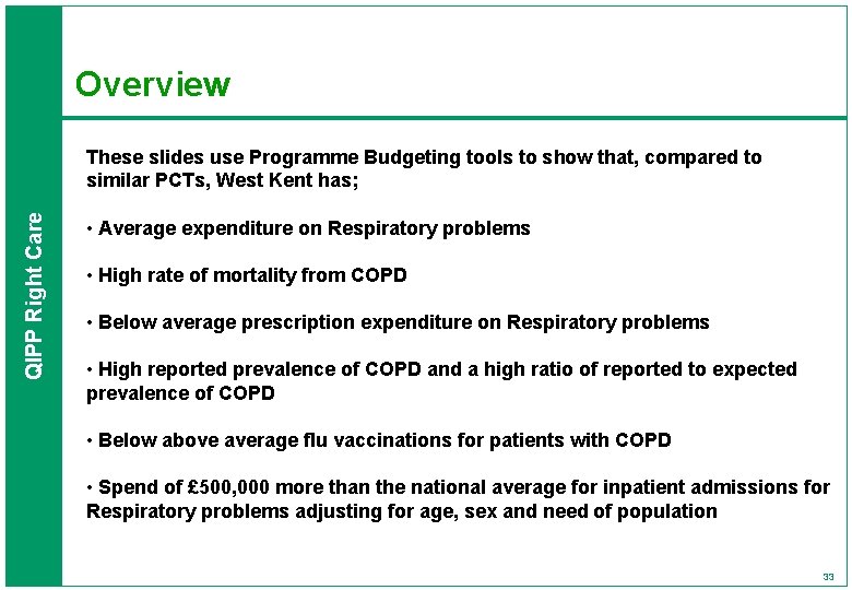 Overview QIPP Right Care These slides use Programme Budgeting tools to show that, compared