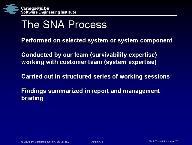 Carnegie Mellon Software Engineering Institute The SNA Process Performed on selected system or system