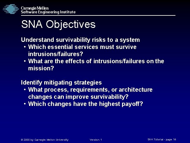 Carnegie Mellon Software Engineering Institute SNA Objectives Understand survivability risks to a system •