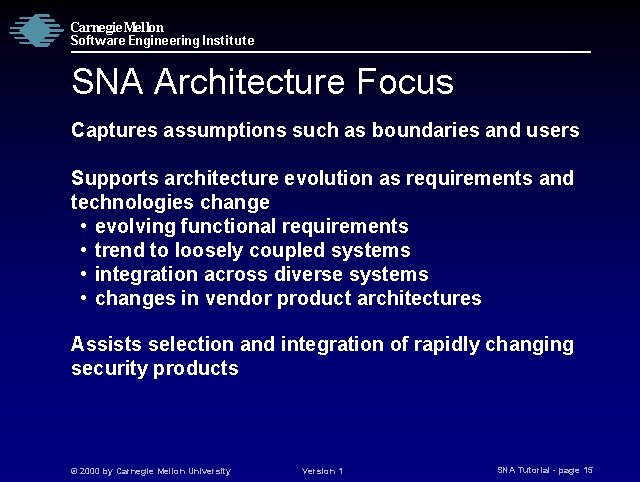 Carnegie Mellon Software Engineering Institute SNA Architecture Focus Captures assumptions such as boundaries and