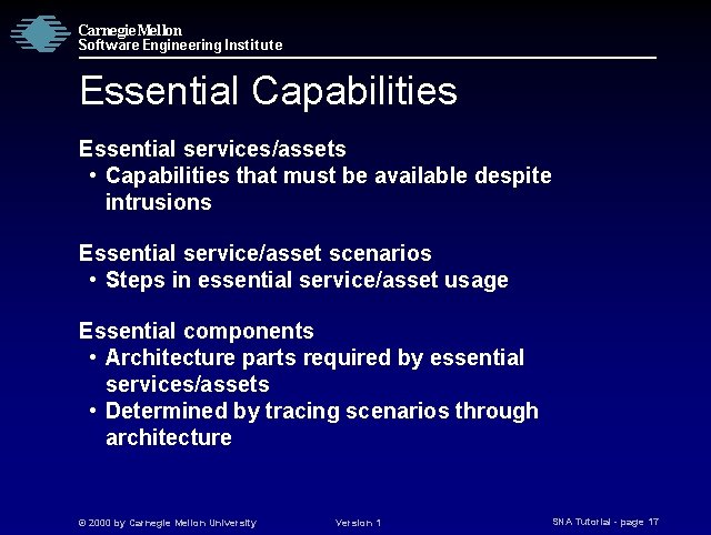Carnegie Mellon Software Engineering Institute Essential Capabilities Essential services/assets • Capabilities that must be
