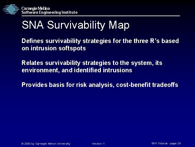 Carnegie Mellon Software Engineering Institute SNA Survivability Map Defines survivability strategies for the three