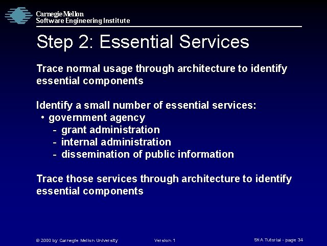 Carnegie Mellon Software Engineering Institute Step 2: Essential Services Trace normal usage through architecture