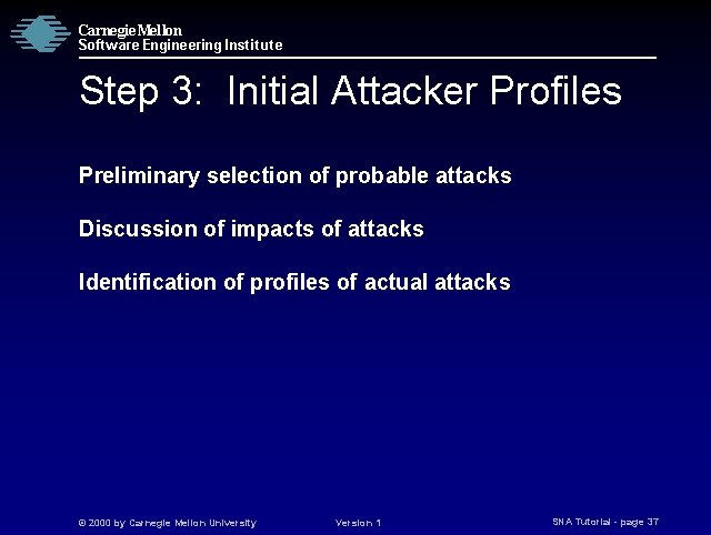 Carnegie Mellon Software Engineering Institute Step 3: Initial Attacker Profiles Preliminary selection of probable