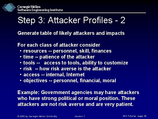 Carnegie Mellon Software Engineering Institute Step 3: Attacker Profiles - 2 Generate table of