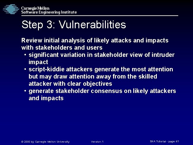 Carnegie Mellon Software Engineering Institute Step 3: Vulnerabilities Review initial analysis of likely attacks