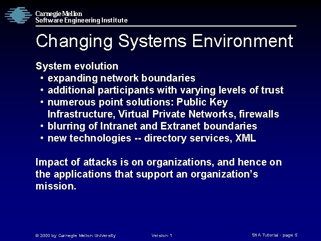 Carnegie Mellon Software Engineering Institute Changing Systems Environment System evolution • expanding network boundaries