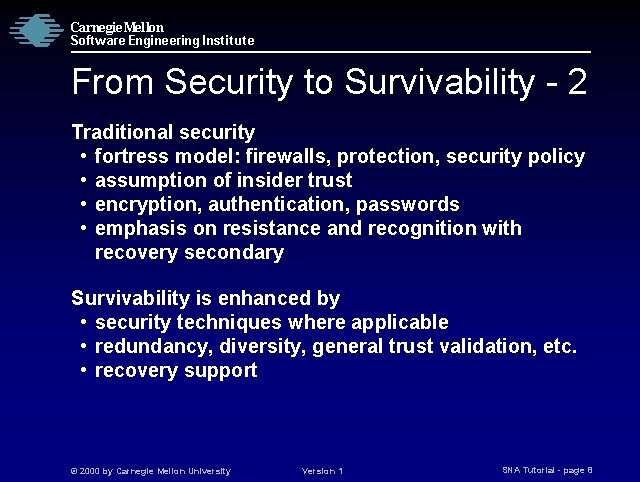 Carnegie Mellon Software Engineering Institute From Security to Survivability - 2 Traditional security •