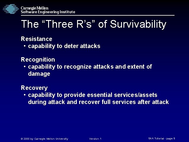 Carnegie Mellon Software Engineering Institute The “Three R’s” of Survivability Resistance • capability to