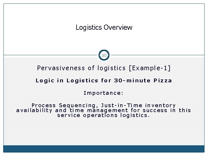 Logistics Overview 10 Pervasiveness of logistics [Example-1] Logic in Logistics for 30 -minute Pizza