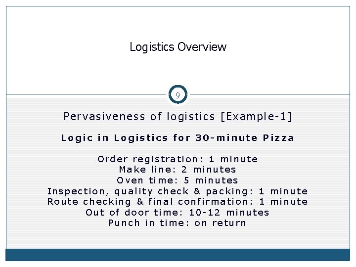 Logistics Overview 9 Pervasiveness of logistics [Example-1] Logic in Logistics for 30 -minute Pizza