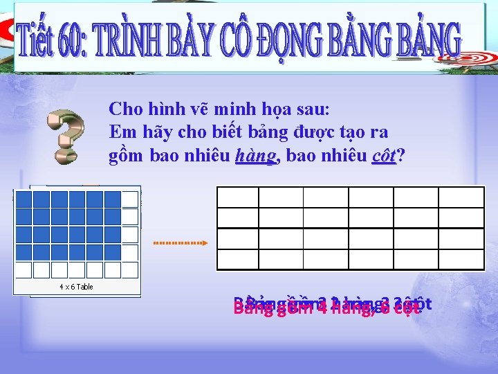 Cho hình vẽ minh họa sau: Em hãy cho biết bảng được tạo ra