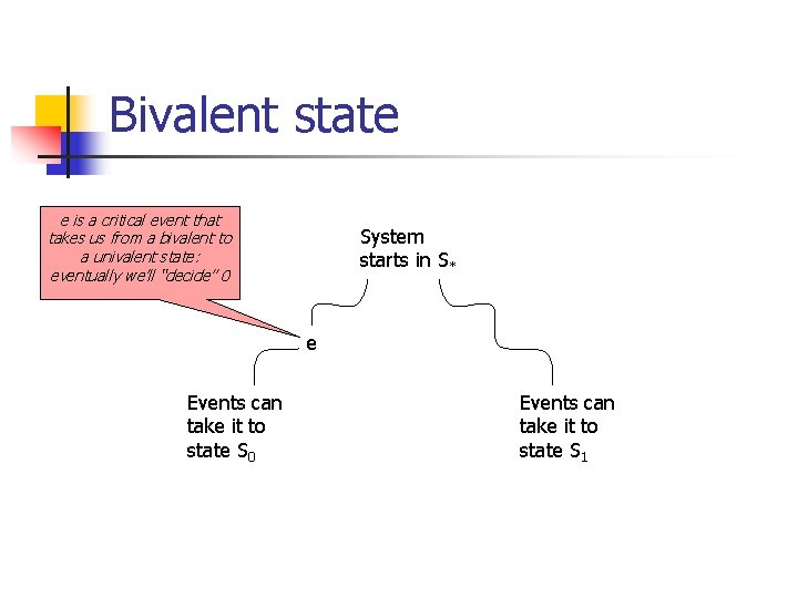 Bivalent state e is a critical event that takes us from a bivalent to