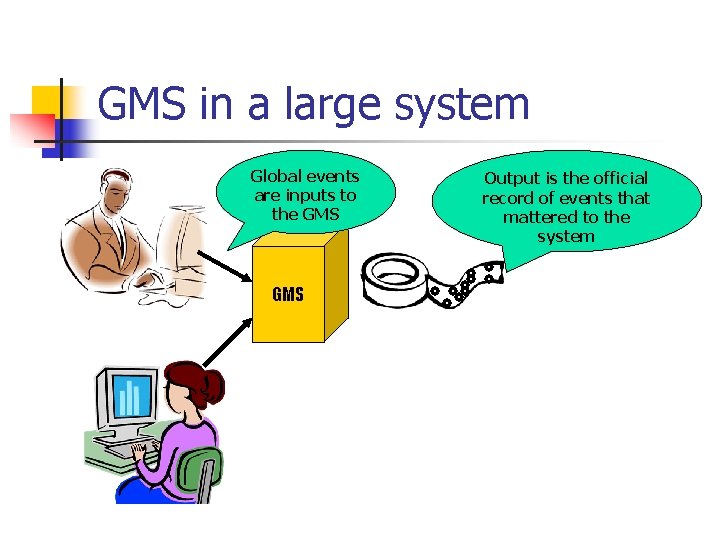 GMS in a large system Global events are inputs to the GMS Output is