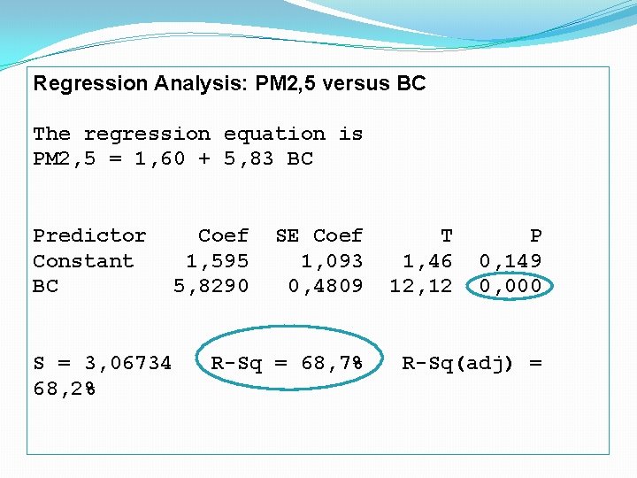 Regression Analysis: PM 2, 5 versus BC The regression equation is PM 2, 5