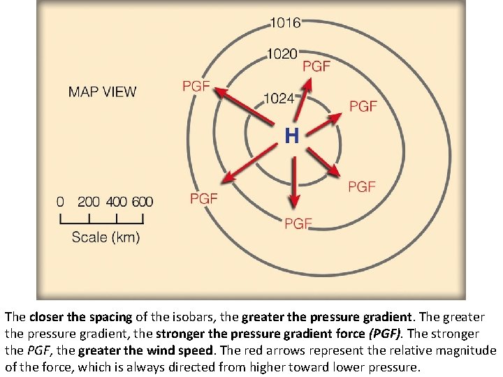 The closer the spacing of the isobars, the greater the pressure gradient. The greater