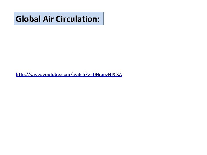 Global Air Circulation: http: //www. youtube. com/watch? v=DHrapz. HPCSA 