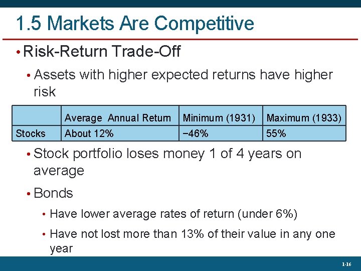 1. 5 Markets Are Competitive • Risk-Return Trade-Off • Assets with higher expected returns