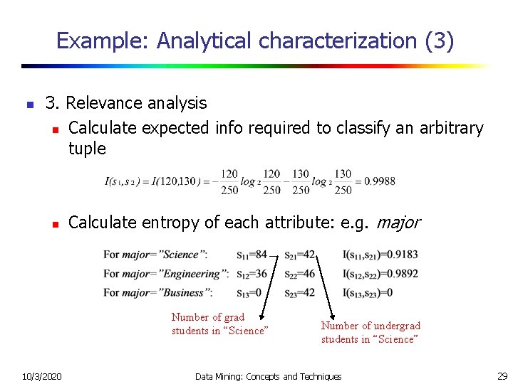 Example: Analytical characterization (3) n 3. Relevance analysis n Calculate expected info required to