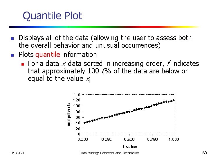 Quantile Plot n n Displays all of the data (allowing the user to assess