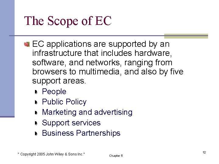 The Scope of EC EC applications are supported by an infrastructure that includes hardware,