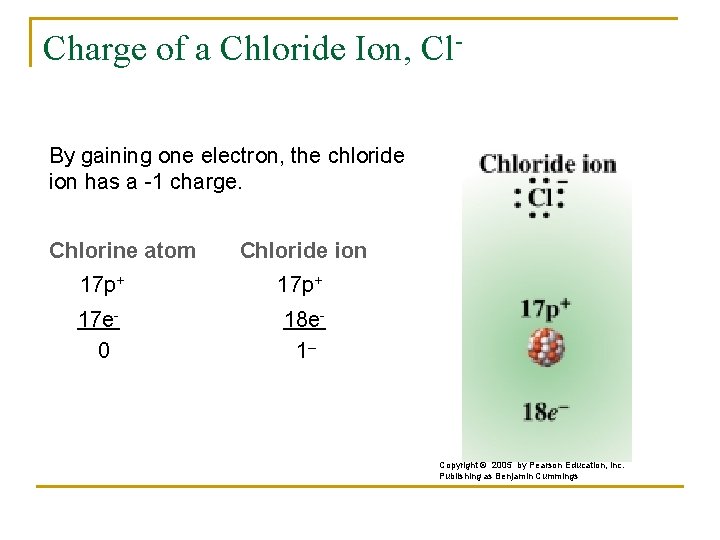 Charge of a Chloride Ion, Cl. By gaining one electron, the chloride ion has