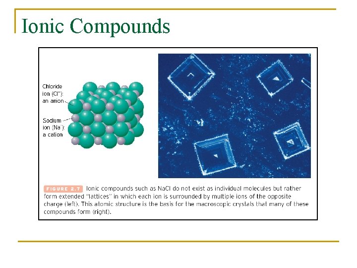 Ionic Compounds 