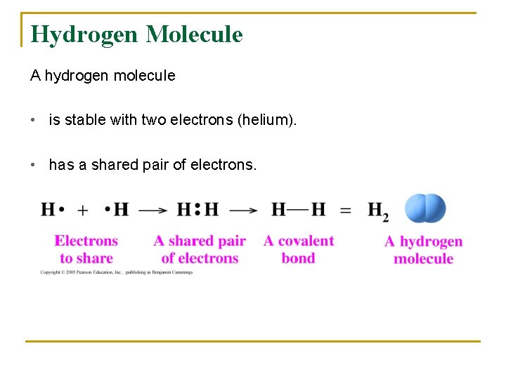 Hydrogen Molecule A hydrogen molecule • is stable with two electrons (helium). • has