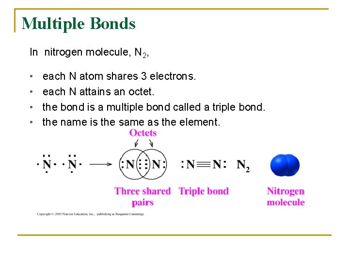 Multiple Bonds In nitrogen molecule, N 2, • • each N atom shares 3