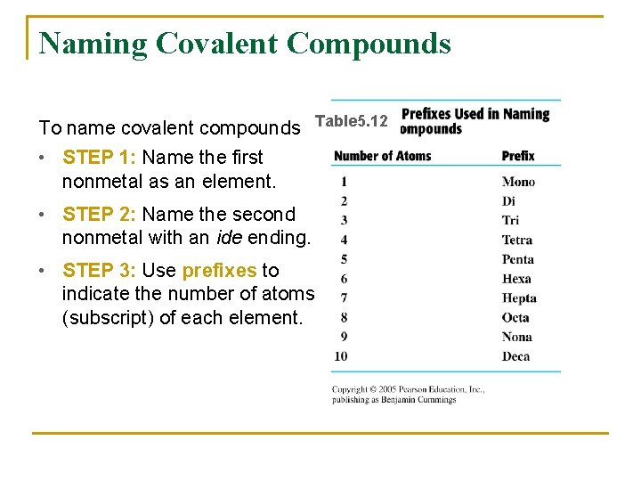 Naming Covalent Compounds To name covalent compounds Table 5. 12 • STEP 1: Name