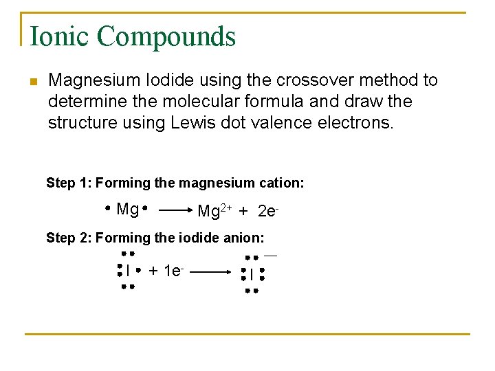 Ionic Compounds n Magnesium Iodide using the crossover method to determine the molecular formula