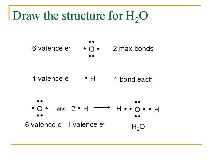 Draw the structure for H 2 O 6 valence e- O 2 max bonds