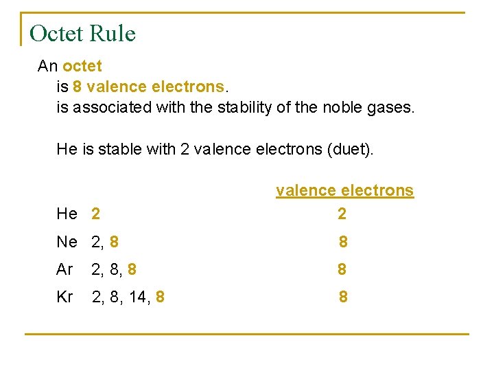 Octet Rule An octet is 8 valence electrons. is associated with the stability of