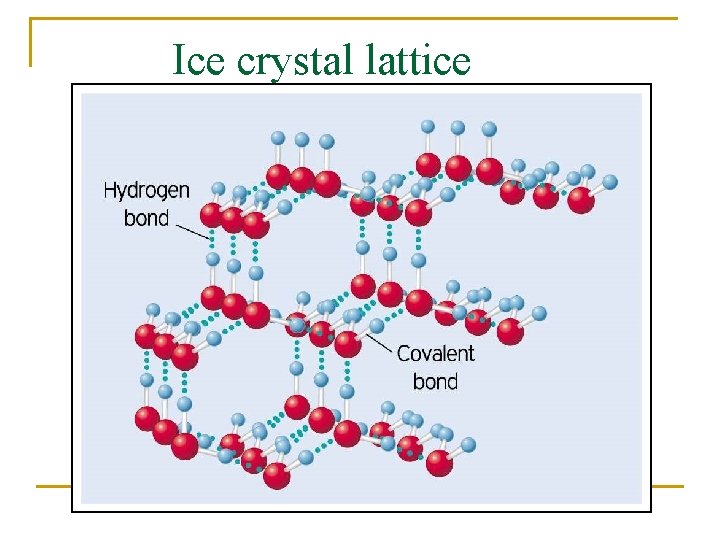 Ice crystal lattice 