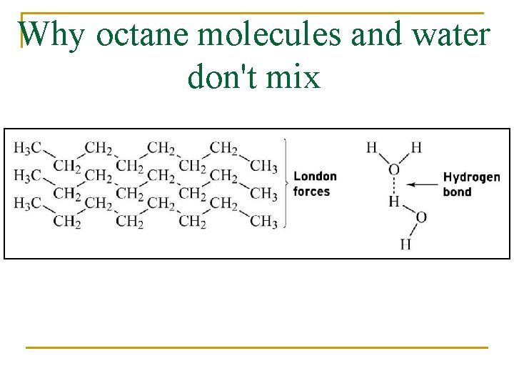 Why octane molecules and water don't mix 