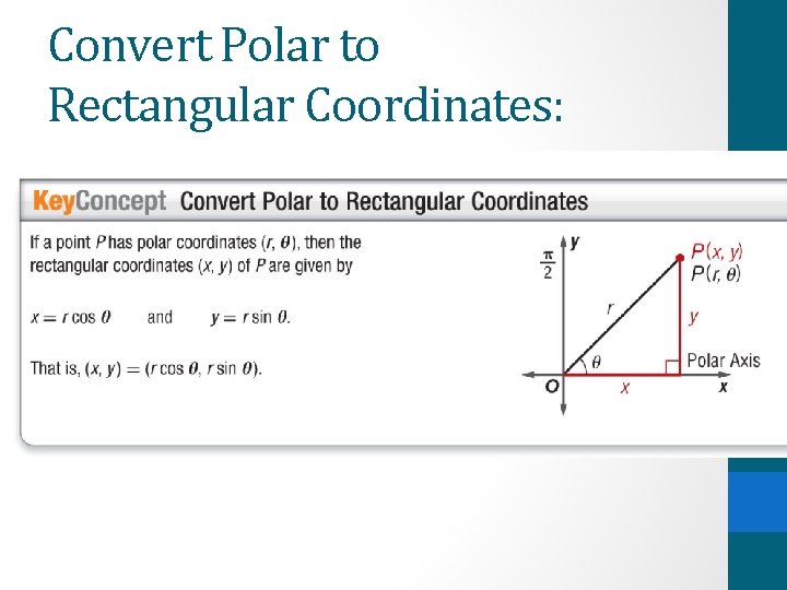 Convert Polar to Rectangular Coordinates: 