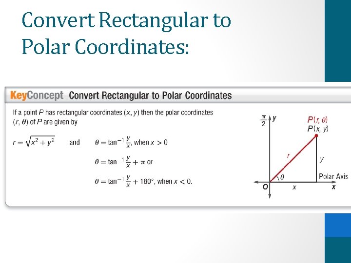Convert Rectangular to Polar Coordinates: 