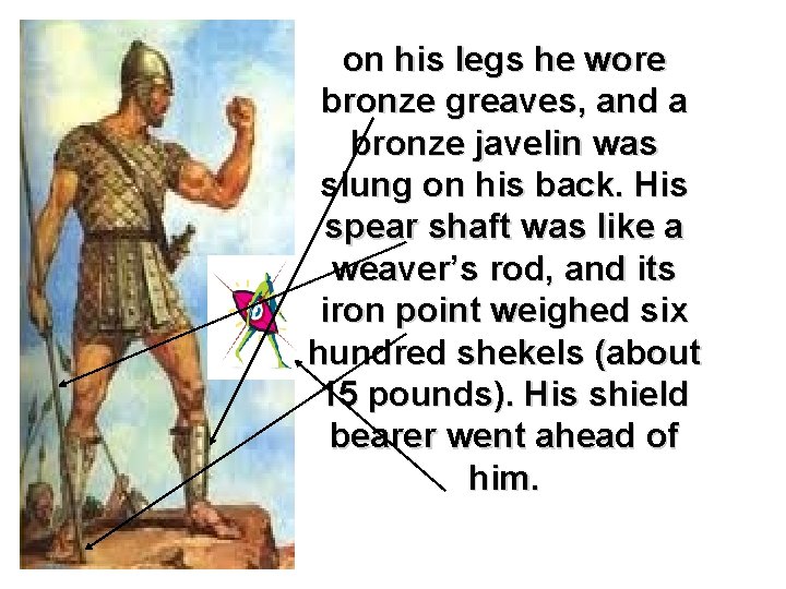 on his legs he wore bronze greaves, and a bronze javelin was slung on