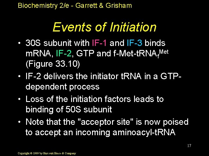 Biochemistry 2/e - Garrett & Grisham Events of Initiation • 30 S subunit with