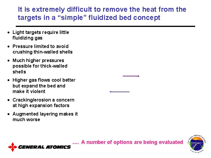 It is extremely difficult to remove the heat from the targets in a “simple”