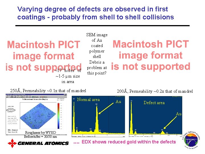 Varying degree of defects are observed in first coatings - probably from shell to