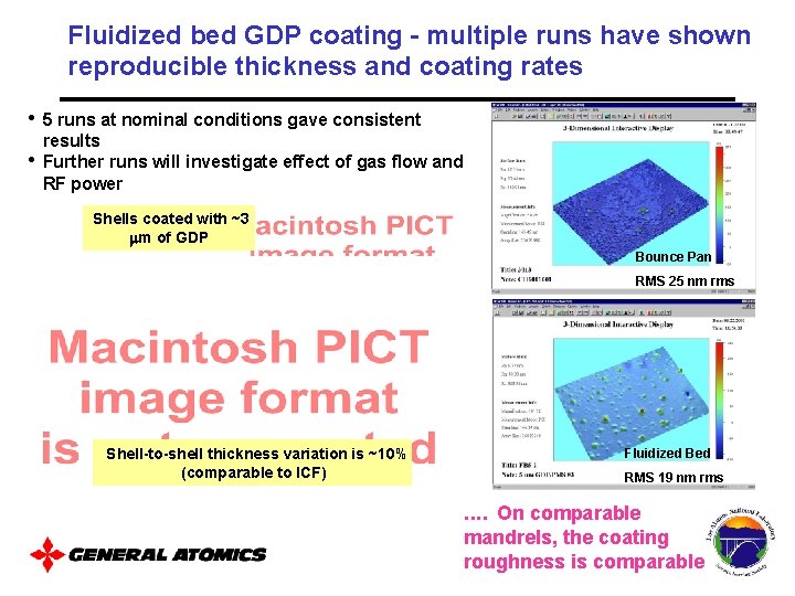 Fluidized bed GDP coating - multiple runs have shown reproducible thickness and coating rates